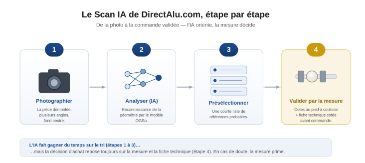 Capture d'écran 2026-08-03 153357